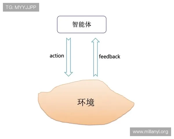 了解米兰电游在全球电竞市场中的发展战略与未来发展方向