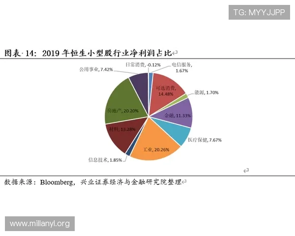 利用利升体育平台进行体育竞猜的技巧与风险控制策略详解